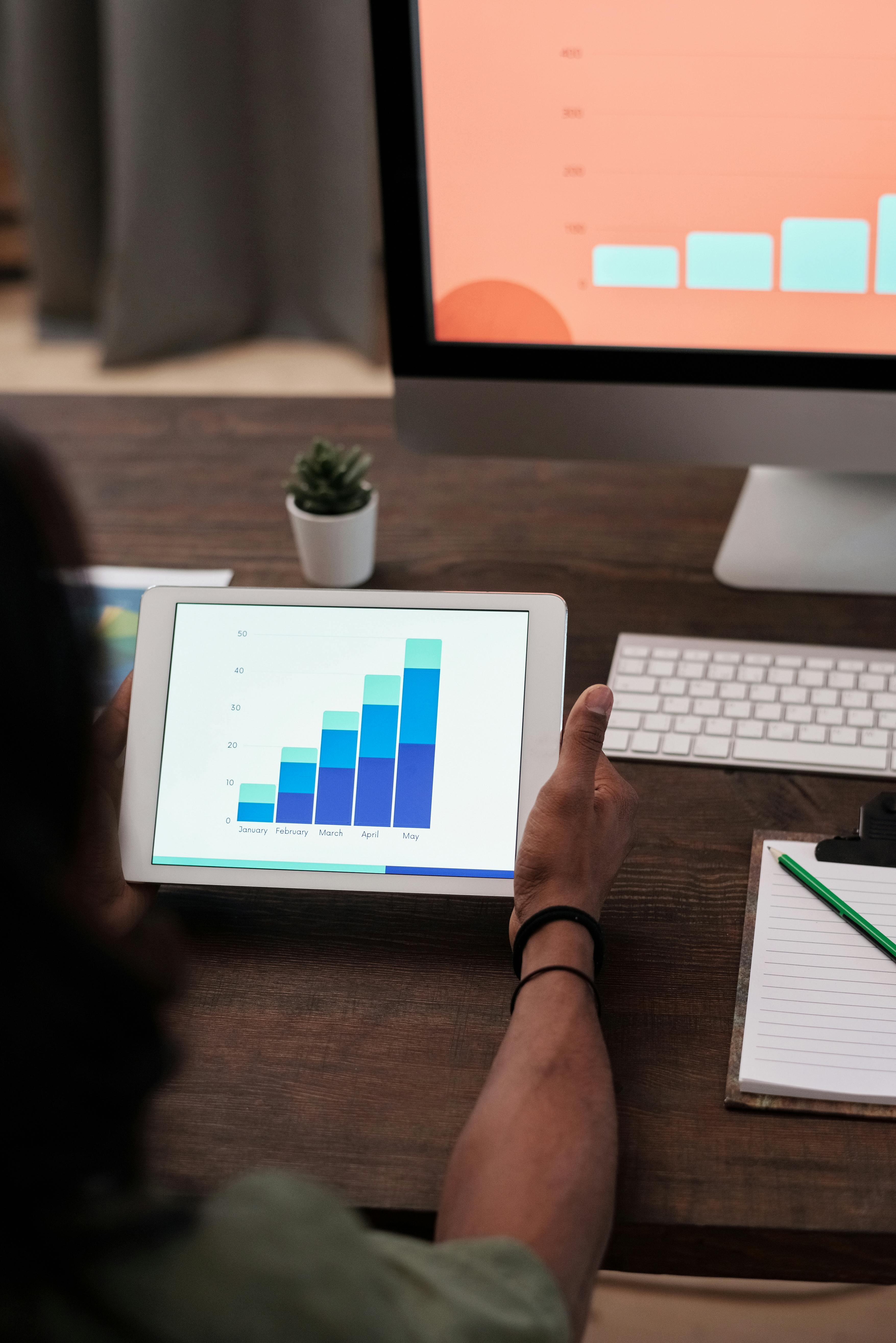 Results and analytics